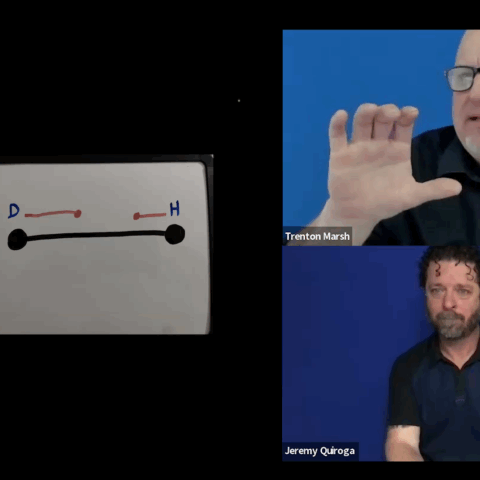 Why Make It a Battlefield: Interpersonal or Intrapersonal