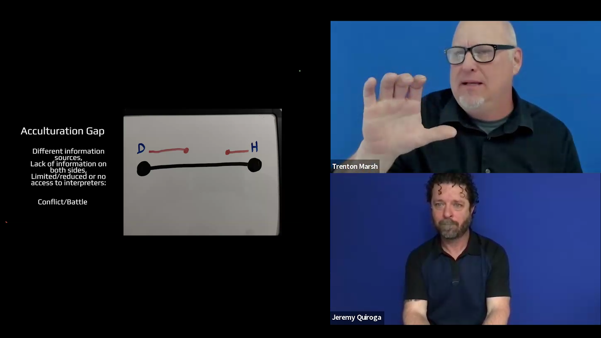 Why Make It a Battlefield - Interpersonal or Intrapersonal_Overlay Image_v2