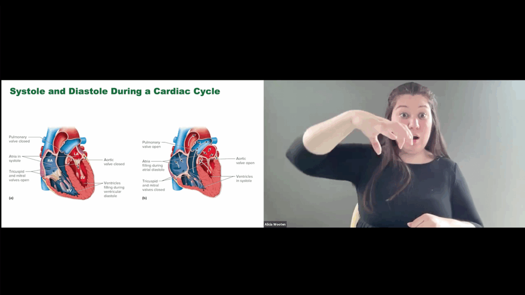 Two anatomical diagrams of the heart titled "Systole and Diastole During a Cardiac Cycle" are displayed, with a presenter, Alicia Booten, PhD, visible on the right side using American Sign Language. The left diagram (a) illustrates diastole (ventricle filling) with the AV valves open, and the right diagram (b) illustrates systole (ventricle contraction) with the semilunar valves open.