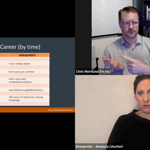 This slide presents a table comparing the "Stages of Career (by time)" for both Physicians and Interpreters in a healthcare setting. The table highlights parallels from college degrees through specialization and years of experience. The presentation is being conducted by Dr. Chris Moreland and Amanda David, whose video feeds are stacked on the right side.