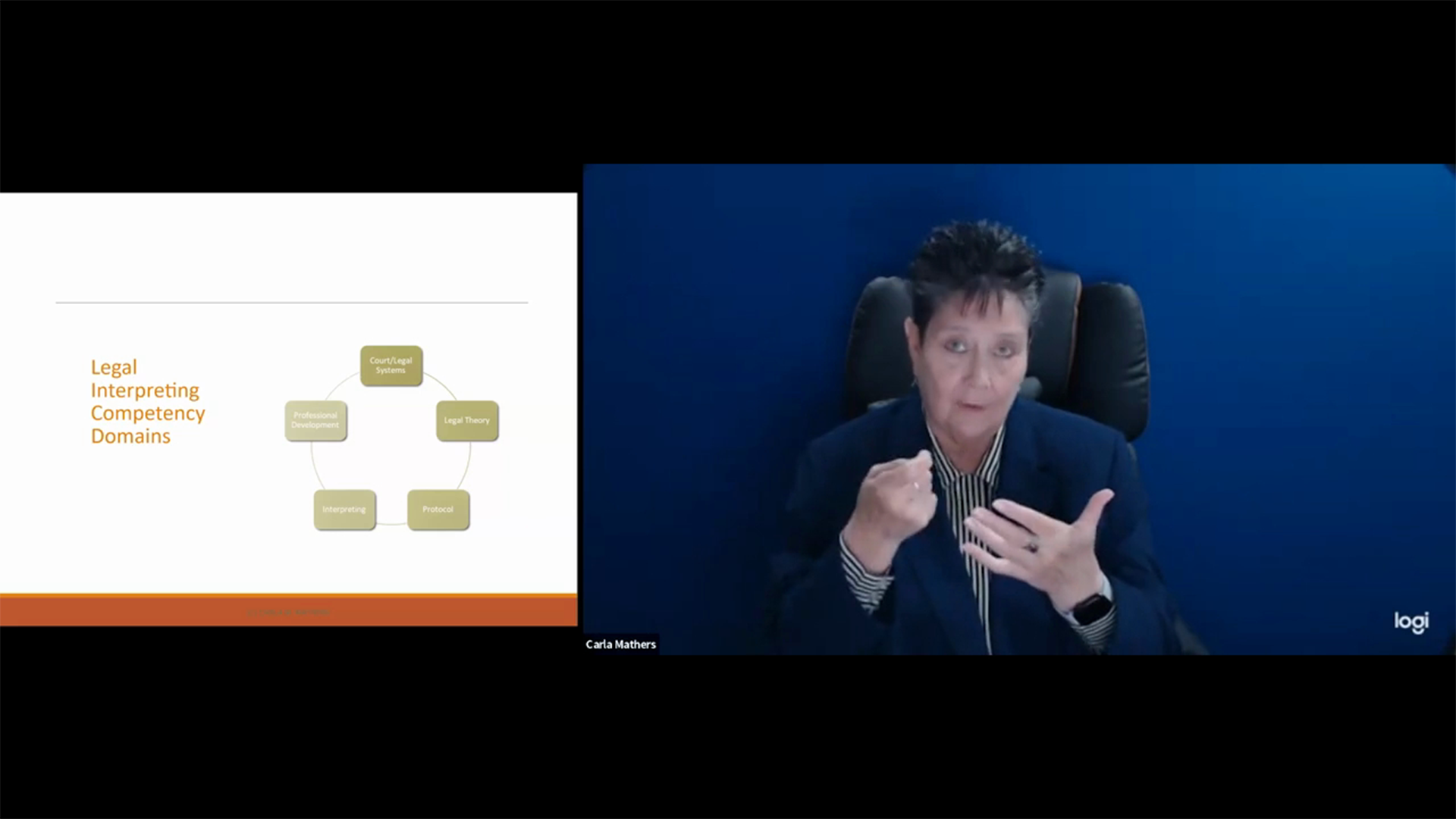 The slide shows a diagram of "Legal Interpreting Competency Domains" with a cycle connecting "Court/Legal System," "Legal Theory," "Protocol," "Interpreting," and "Professional Development." A woman with short dark hair and a navy suit jacket is signing, looking at the camera.