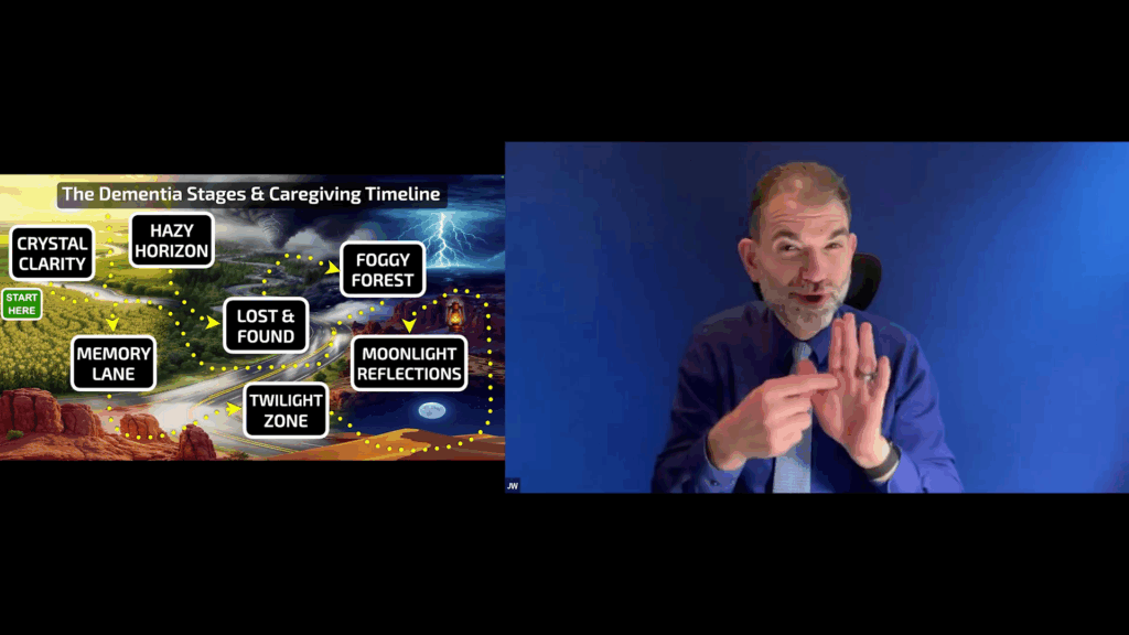 A split-screen presentation shows a slide titled "The Dementia Stages & Caregiving Timeline" on the left, featuring a metaphorical winding path with labels such as "Crystal Clarity," "Hazy Horizon," and "Twilight Zone". On the right, presenter Dr. Jaime Wilson is pictured against a solid blue background.
