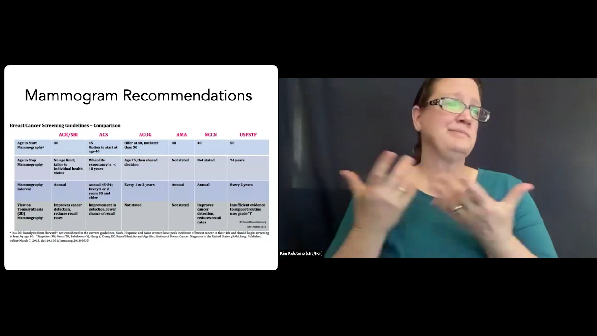 The image displays a presentation slide titled "Mammogram Recommendations" that contains a comparative table outlining various national guidelines for breast cancer screening. On the right side of the screen, the presenter, Kim Kelstone, is shown signing during the session.